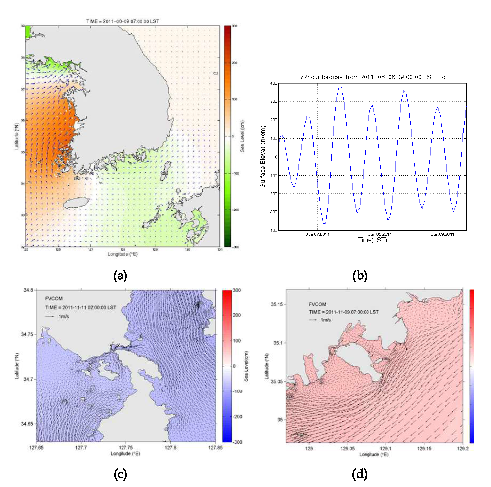 72시간 표층류 예측 지원 예, (a), (b); I-MAPS 시범지역의 정밀격자 표층 유속 산정 예, (c) 여수, (d) 부산