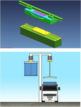 현수식 LIM 추진 환적시스템과 트럭을 이용한 구내 이적 연계 방안 개략도