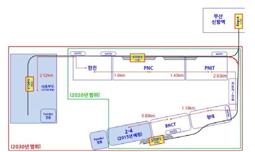 궤도식 시스템 노선 구성도