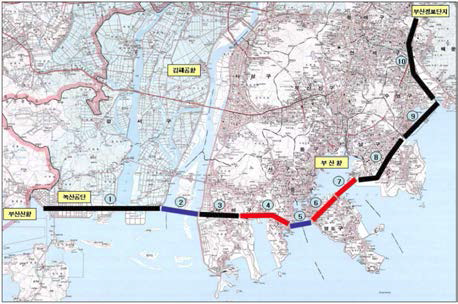 북항~신항 해안순환 도로망