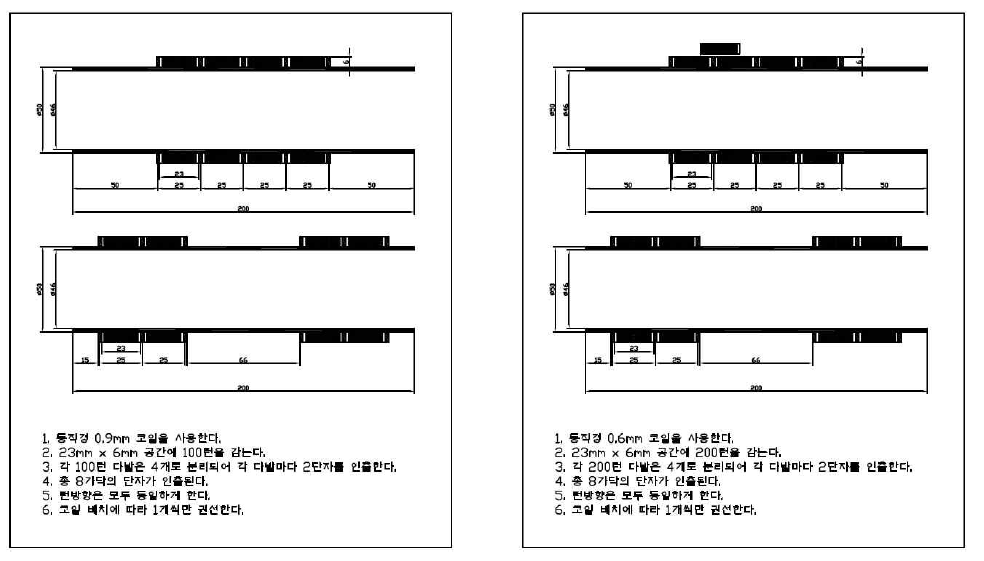 코일권선 작업지시서