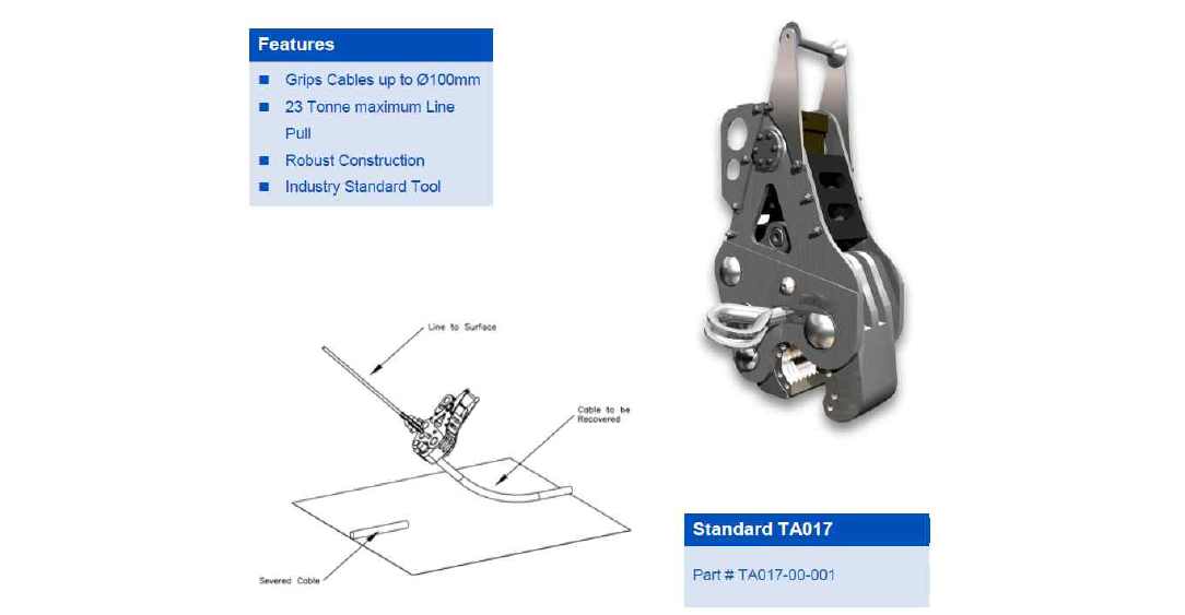 Cable Gripper