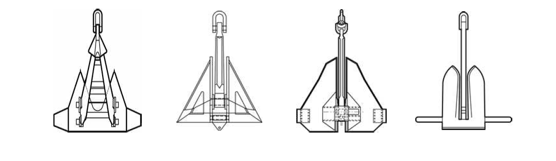 초고파주력 계류앵커 종류(예)