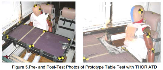 승객 상해저감을 위한 하니콤 재질의 테이블 적용 시험(미국)