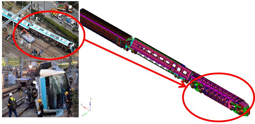 일본 JR케이힌토호쿠선 사고의 손상범위 추정을 위한 시뮬레이션