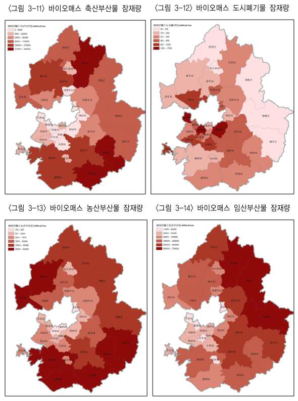 경기도 지역별 바이오매스 부존량