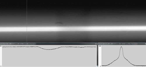ccd 센서와 가우시안 필터 사이의 거리 약 1cm일 때 필터의 효과(그림 하단의 두 그래프 중 왼쪽은 가로, 오른쪽은 세로로 본 빛의 세기이다.)