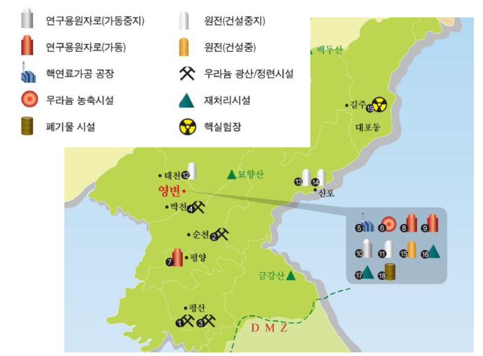 북한의 주요 핵시설 입지