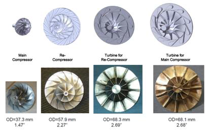 1MWt급 종합실험장치 터빈과 압축기 Impeller 형상