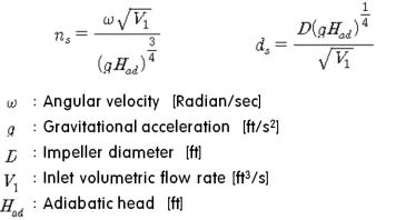 무차원상수 Specific speed(ns), Specific diameter(ds)의 정의식