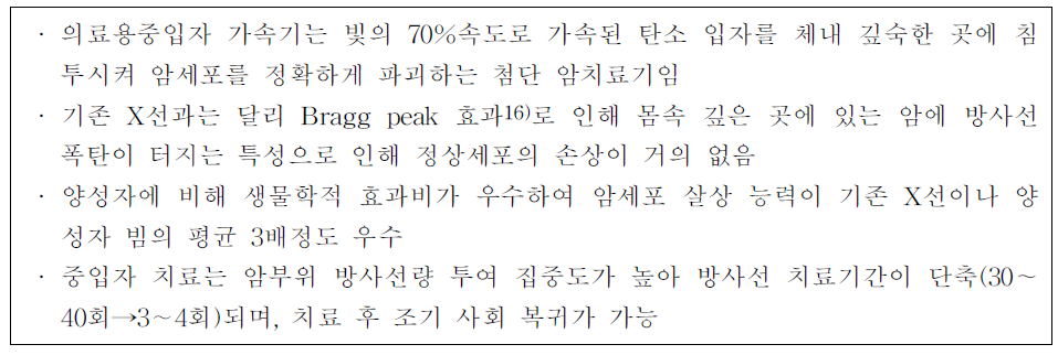 의료용 중입자가속기의 특징과 장점