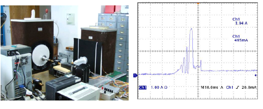 linearity 및 sensitivity 측정 (좌) 및 surge current (우)