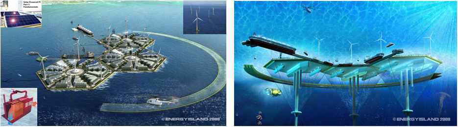 초대형 부유식 해양에너지 복합발전 단지 조성 기술 개요도