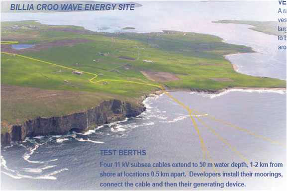 EMEC Wave Energy Site
