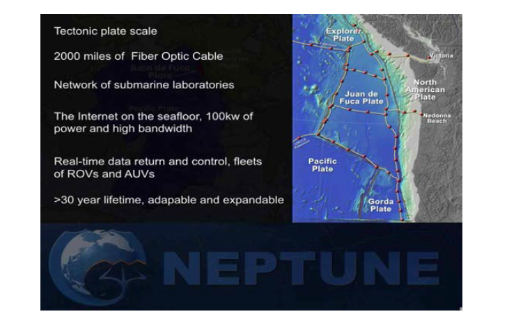 미국과 캐나다의 NEPTUNE 해저 케이블관측망의 모식도