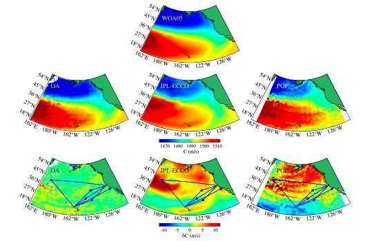 토모그래피를 이용한 북태평양의 수심 300m에서의 속도변화 연구