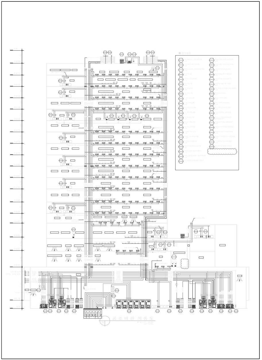 OO 본사 사옥 공조설비 계통도