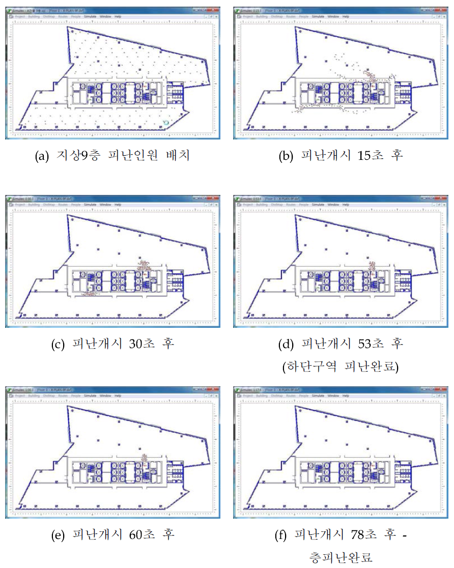 시간대별 피난상황(A빌딩)