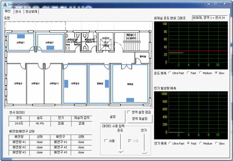 화재 확산 지연 시스템 메인화면 UI