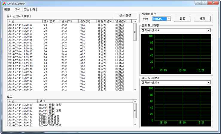 화재 확산 지연 시스템 센서화면 UI