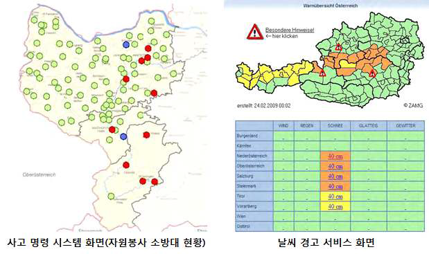 NOWCASTING 시스템인 ZAMG 화면2