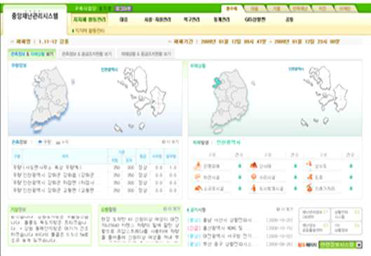 NDMS 재난관리 운영화면 예시 (중앙재난관리시스템)