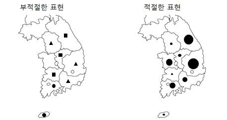 정량데이터의 모양 표현 방법