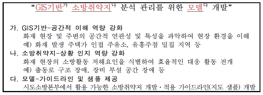 연구 과제 기획 의도에 대한 이해