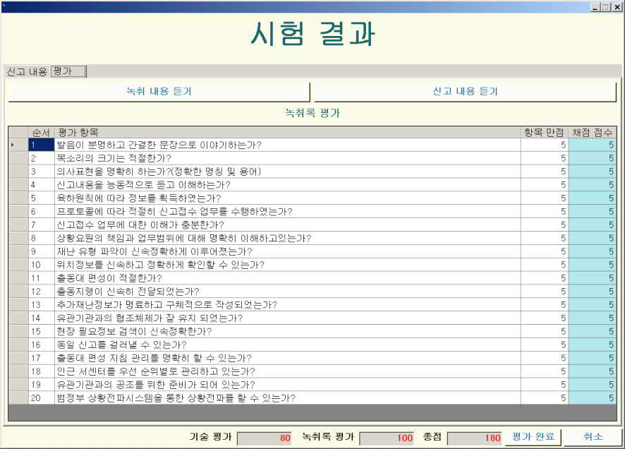 훈련 평가 – 녹취록