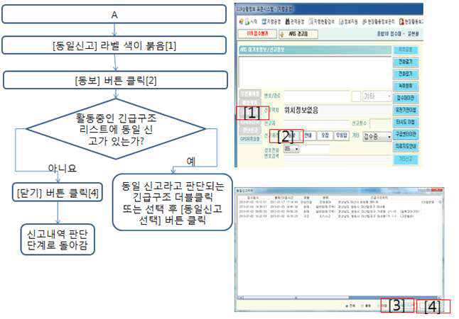 동일 신고시 처리절차