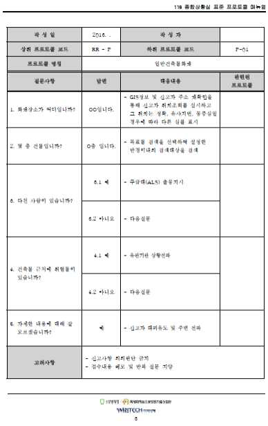 화재(일반건축물) 신고접수 프로토콜 (예시)