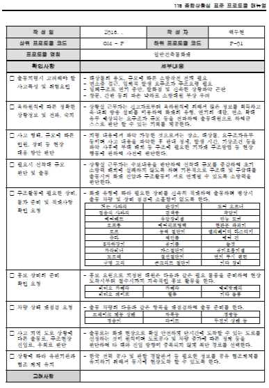 화재 출동지령 프로토콜