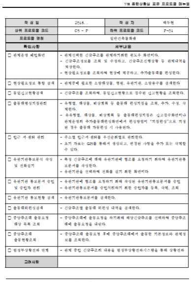 화재 관제업무 프로토콜