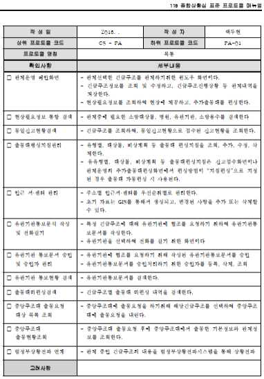 구급 관제업무 프로토콜