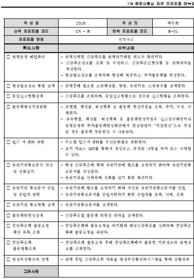 구조 관제업무 프로토콜