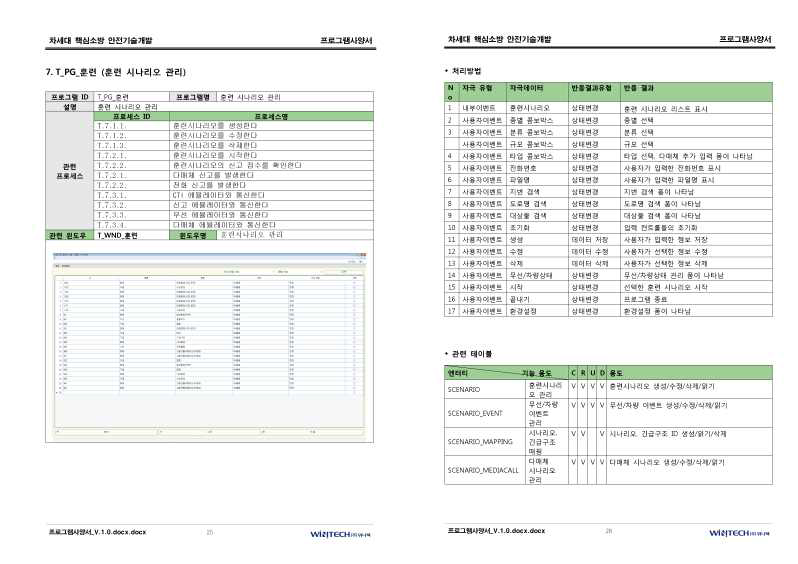 훈련 시나리오 관리 설계서 – 프로그램 사양서