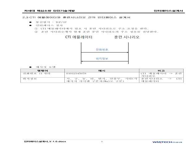 훈련 시나리오 관리 – CTI 인터페이스