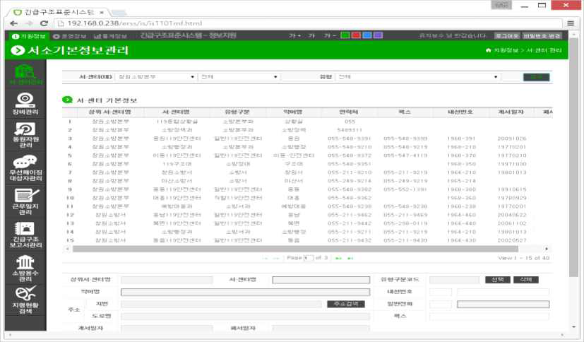 정보지원 기능 중 지원정보의 서소기본정보관리