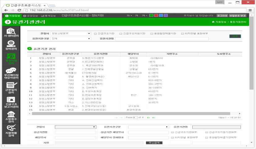 정보지원 기능 중 지원정보의 유관기관관리