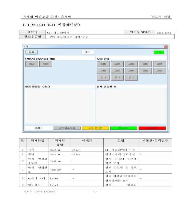 CTI 에뮬레이팅 설계서 – 윈도우 설명