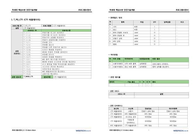 CTI 에뮬레이팅 설계서 – 프로그램 사양서