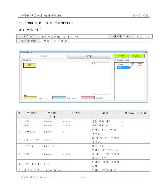 방송 에뮬레이텅 설계서 – 윈도우 설명