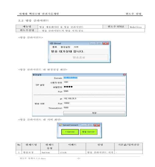 방송 클라이언트 설계서 – 윈도우 설명