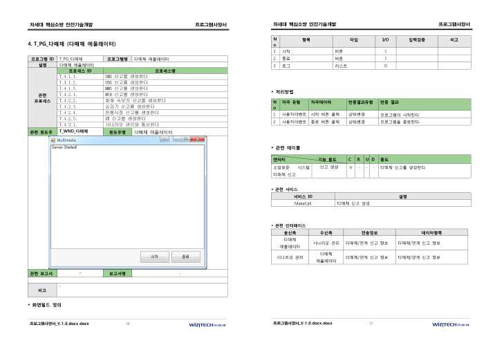 다매체 에뮬레이터 설계서 – 프로그램 사양서