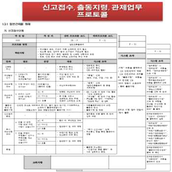 1차년도 개발 표준프로토콜