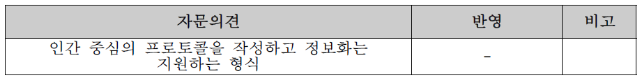 자문의견 반영 - 기타 (전산화 추진을 위한 조언)