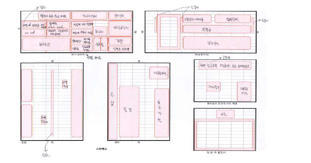 그랜드 스타렉스