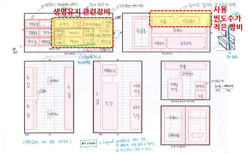 벤츠 스프린터 수납 예시