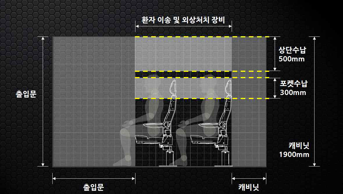 우측 수납 계획