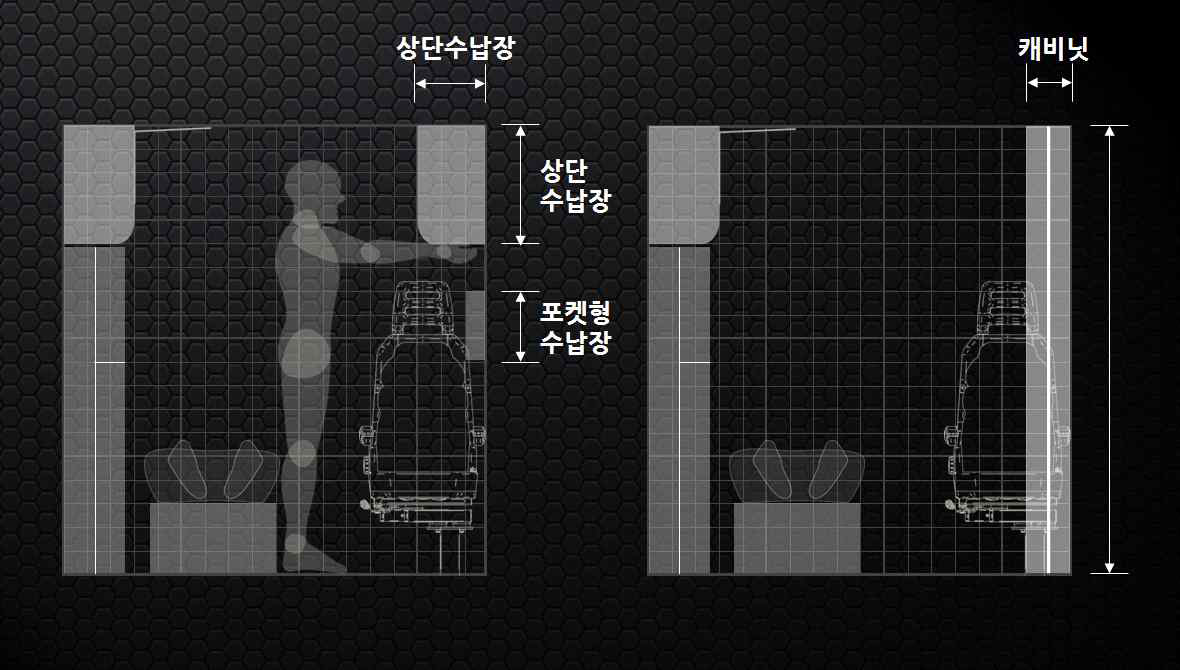 우측 수납과 보조 들것 캐비닛 계획